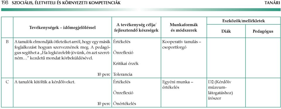 pedagógus segíthet a Ha legközelebb jövünk, én azt szeretném kezdetű mondat körbeküldésével.