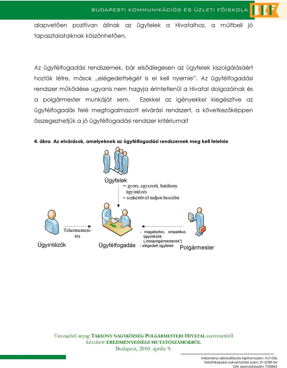 Az ügyfélfogadási rendszer mőködése ugyanis nem hagyja érintetlenül a Hivatal dolgozóinak és a polgármester munkáját sem.