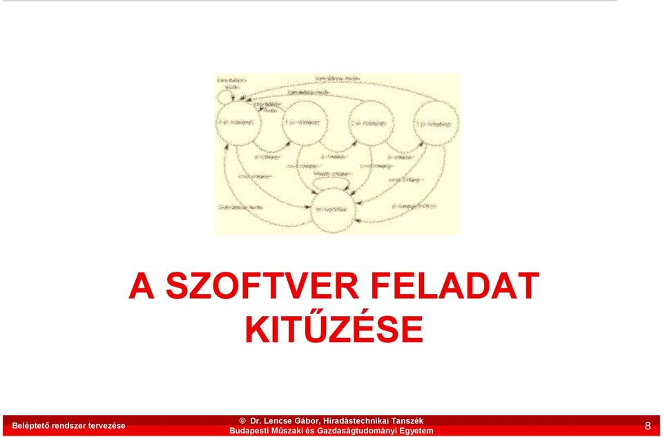 KITŐZÉSE