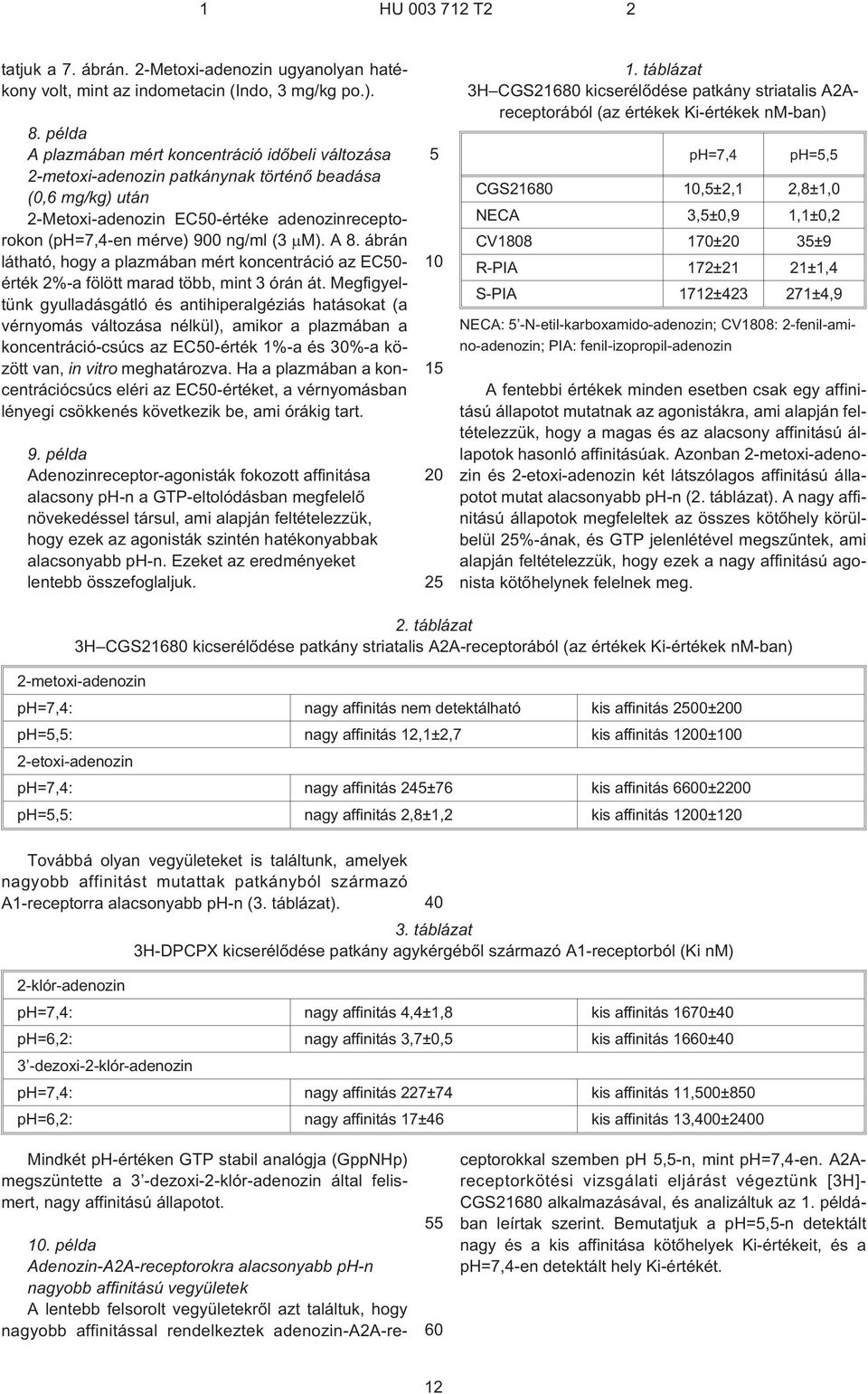 A 8. ábrán látható, hogy a plazmában mért koncentráció az EC0- érték 2%¹a fölött marad több, mint 3 órán át.