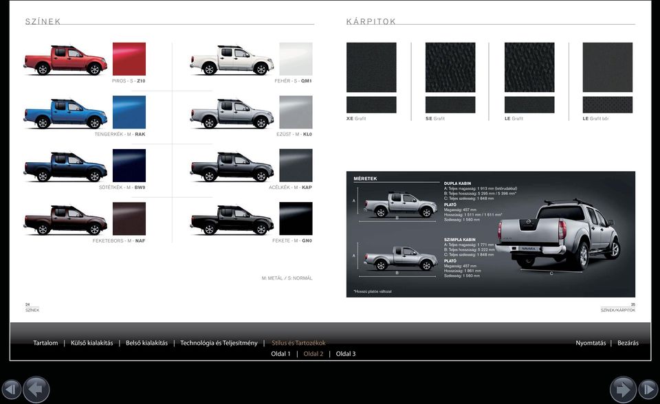 Hosszúság: 1 511 mm / 1 611 mm* Szélesség: 1 560 mm FEKETEBORS - M - NAF FEKETE - M - GN0 M: METÁL / S: NORMÁL A B SZIMPLA KABIN A: Teljes magasság: 1 771 mm B: Teljes
