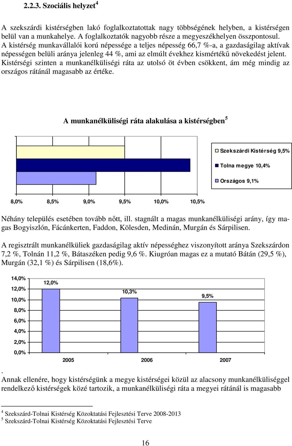 A kistérség munkavállalói korú népessége a teljes népesség 66,7 %-a, a gazdaságilag aktívak népességen belüli aránya jelenleg 44 %, ami az elmúlt évekhez kismértékő növekedést jelent.