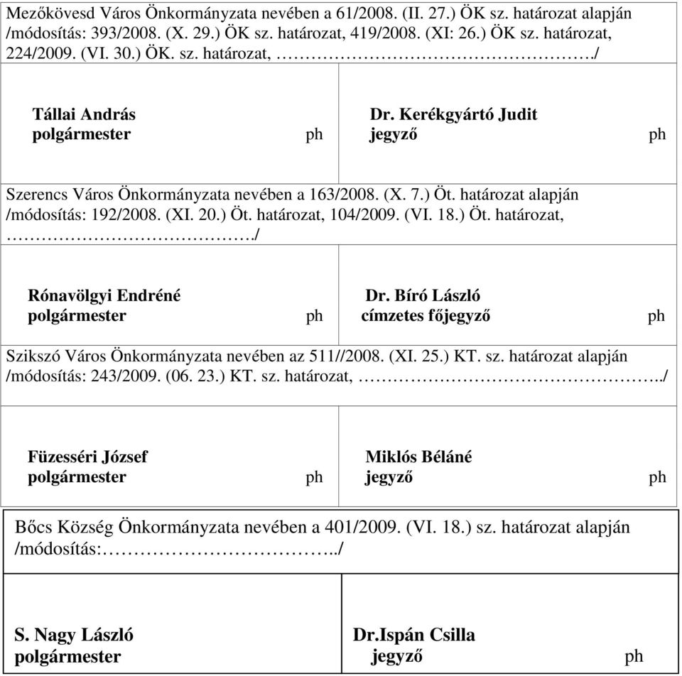 Bíró László polgármester ph címzetes fıjegyzı ph Szikszó Város Önkormányzata nevében az 511//2008. (XI. 25.) KT. sz. határozat alapján /módosítás: 243/2009. (06. 23.) KT. sz. határozat,.