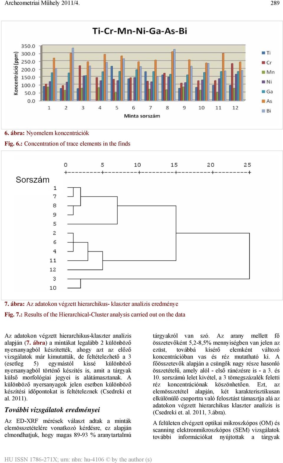 : Results of the Hierarchical-Cluster analysis carried out on the data Az adatokon végzett hierarchikus-klaszter analízis alapján (7.