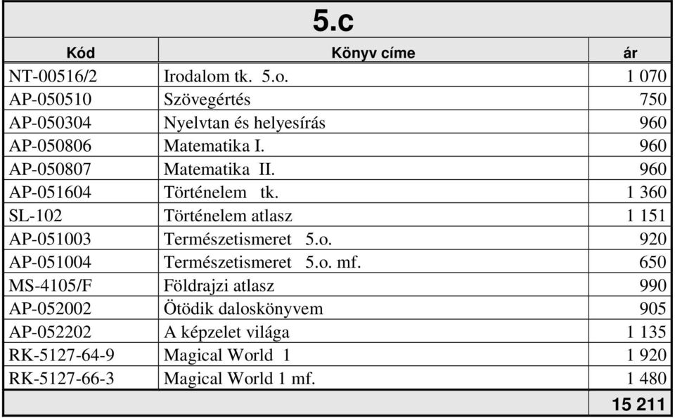 1 360 SL-102 Történelem atlasz 1 151 AP-051003 Természetismeret 5.o. 920 AP-051004 Természetismeret 5.o. mf.