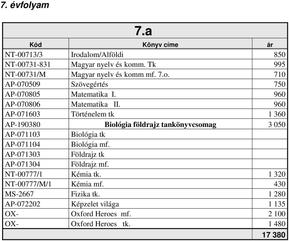 960 AP-071603 Történelem tk 1 360 AP-190380 Biológia földrajz tankönyvcsomag 3 050 AP-071103 Biológia tk AP-071104 Biológia mf.