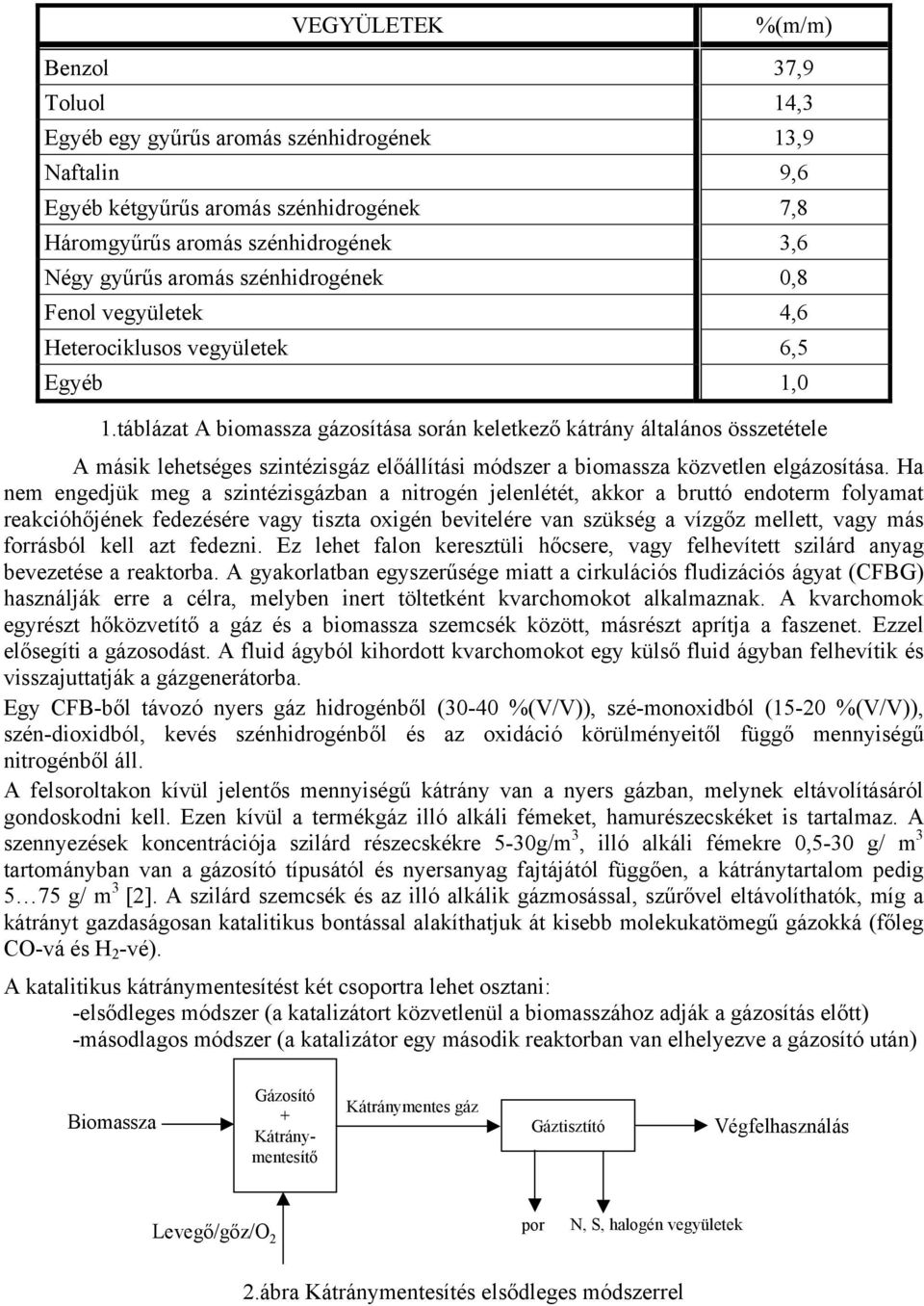 táblázat A biomassza gázosítása során keletkező kátrány általános összetétele A másik lehetséges szintézisgáz előállítási módszer a biomassza közvetlen elgázosítása.