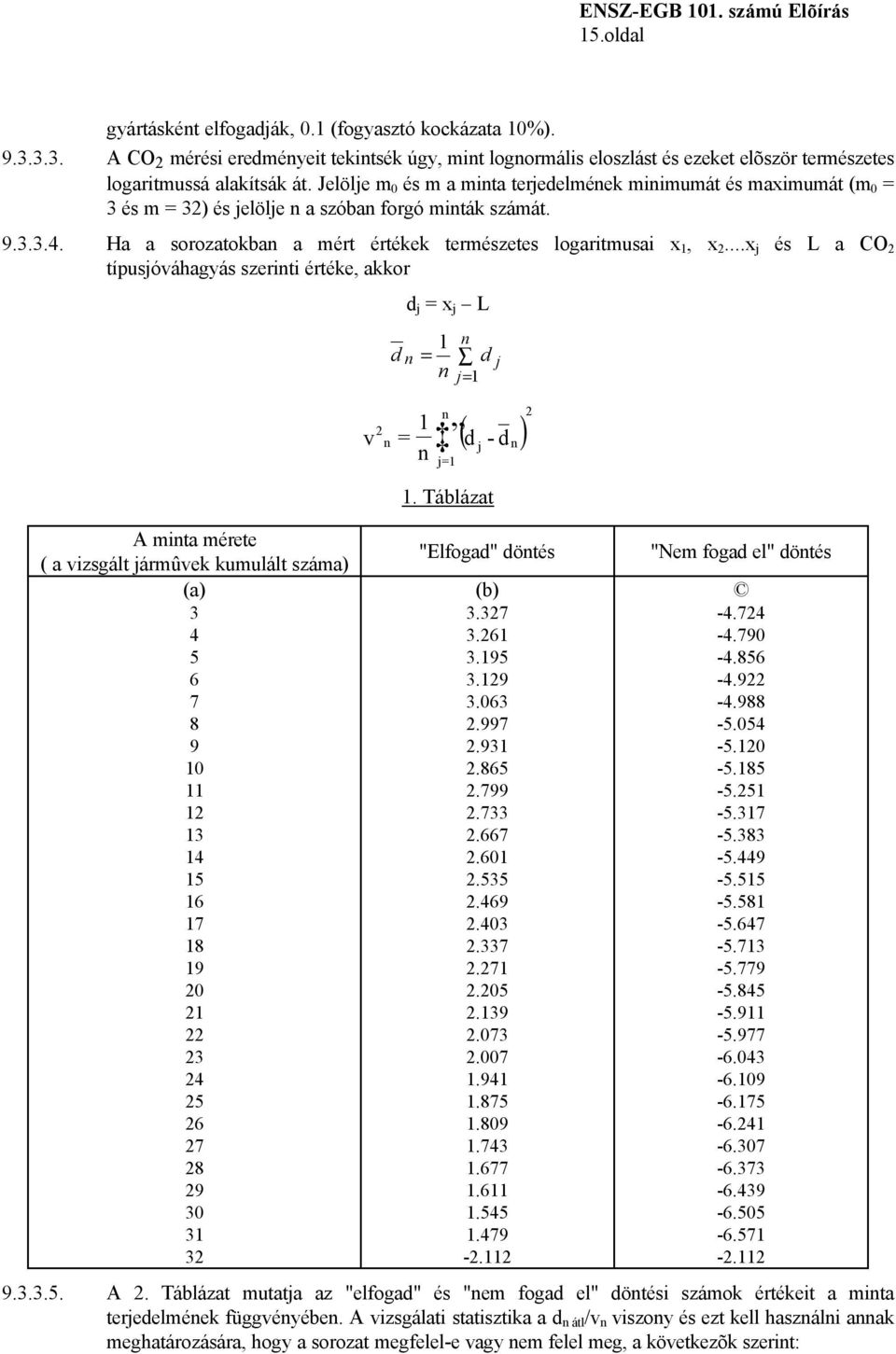 Ha a sorozatokban a mért értékek természetes logaritmusai x 1, x 2...x j és L a CO 2 típusjóváhagyás szerinti értéke, akkor v n d d j = x j L 1 = n n n d j j= 1 1 n n j=1 ( ) 2 d - n 2 = d 1.