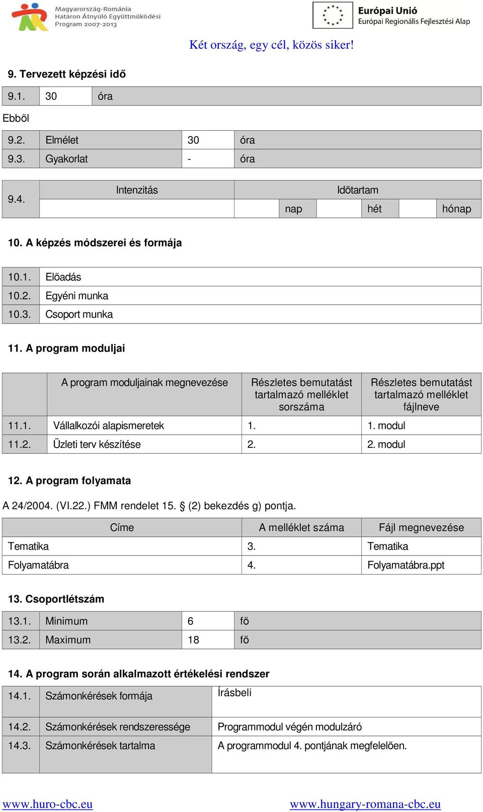 2. modul Részletes bemutatást tartalmazó melléklet fájlneve 12. A program folyamata A 24/2004. (VI.22.) FMM rendelet 15. (2) bekezdés g) pontja. Címe A melléklet száma Fájl megnevezése Tematika 3.