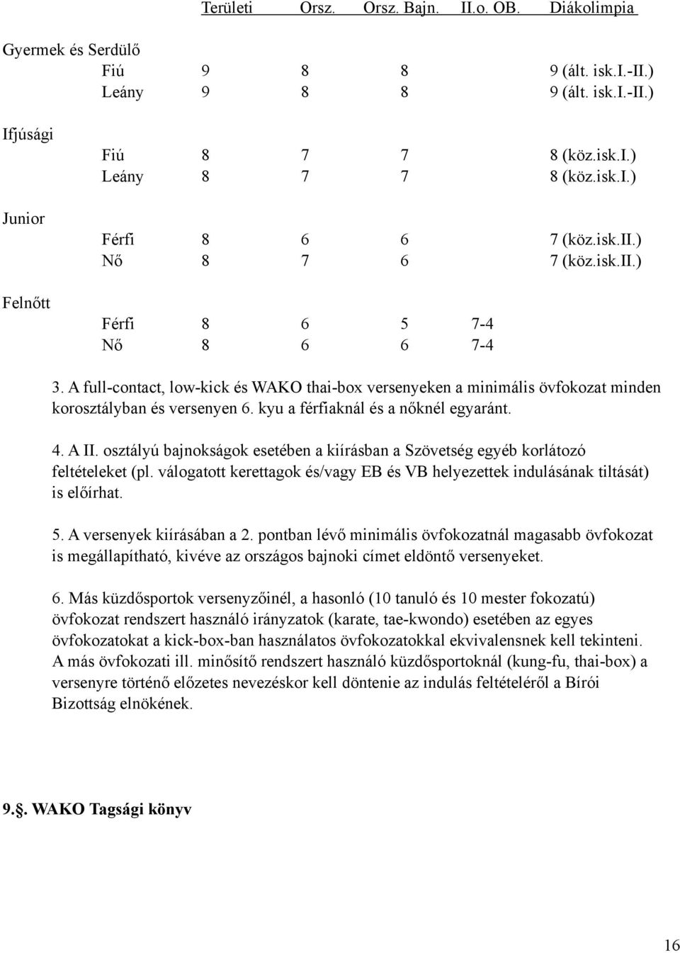 A full-contact, low-kick és WAKO thai-box versenyeken a minimális övfokozat minden korosztályban és versenyen 6. kyu a férfiaknál és a nőknél egyaránt. 4. A II.