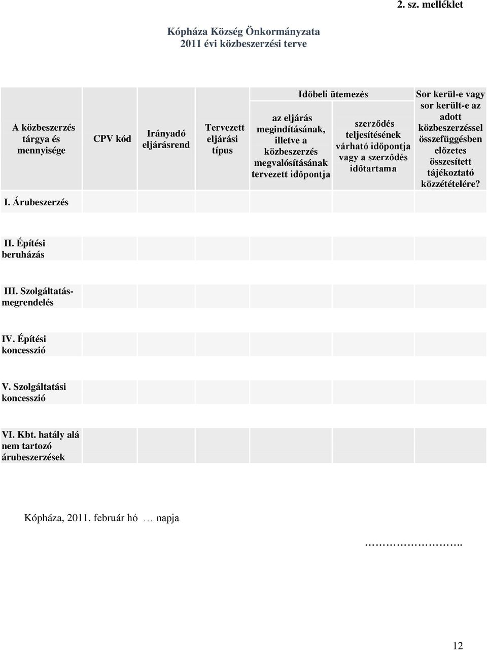 eljárás megindításának, illetve a közbeszerzés megvalósításának tervezett időpontja Időbeli ütemezés szerződés teljesítésének várható időpontja vagy a szerződés