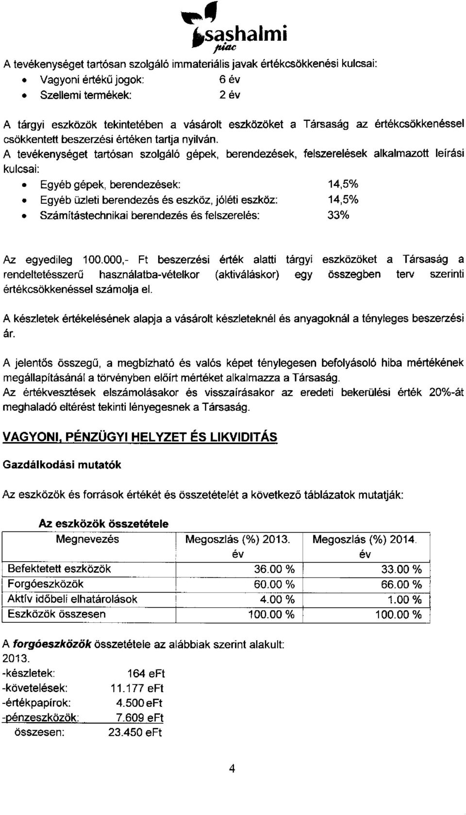 A tevékenységet tartósan szolgáló gépek, berendezések, felszerelések alkalmazott leírási kulcsai: Egyéb gépek, berendezések: 14,5% Egyéb üzleti berendezés és eszköz, jóléti eszköz: 14,5%