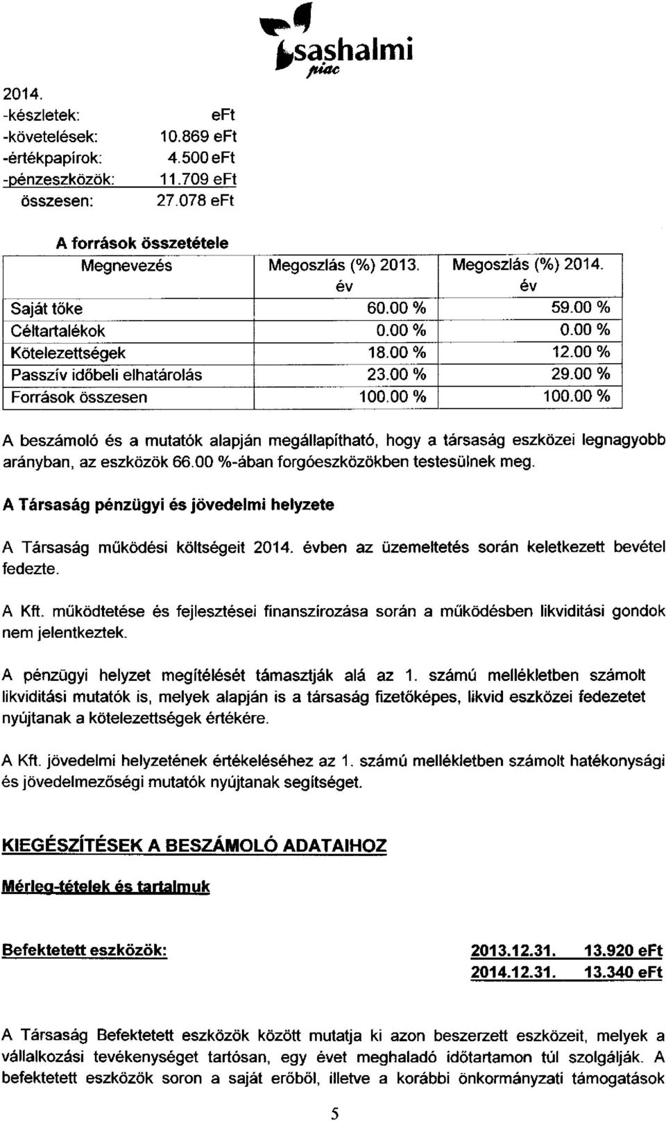 00% A beszámoló és a mutatók alapján megállapítható, hogy a társaság eszközei legnagyobb arányban, az eszközök 66.00 %-ában forgóeszközökben testesülnek meg.