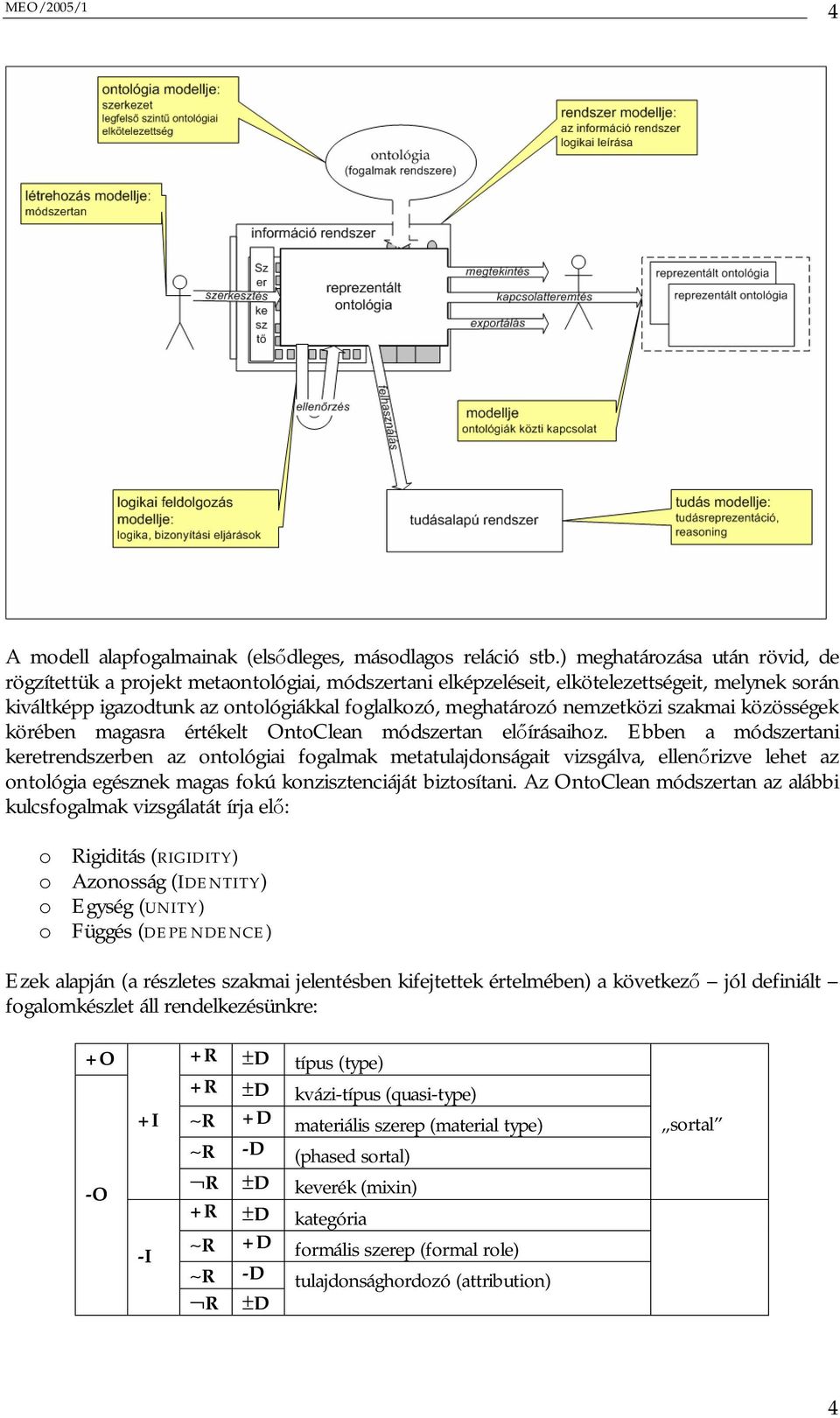 nemzetközi szakmai közösségek körében magasra értékelt OntoClean módszertan el írásaihoz.