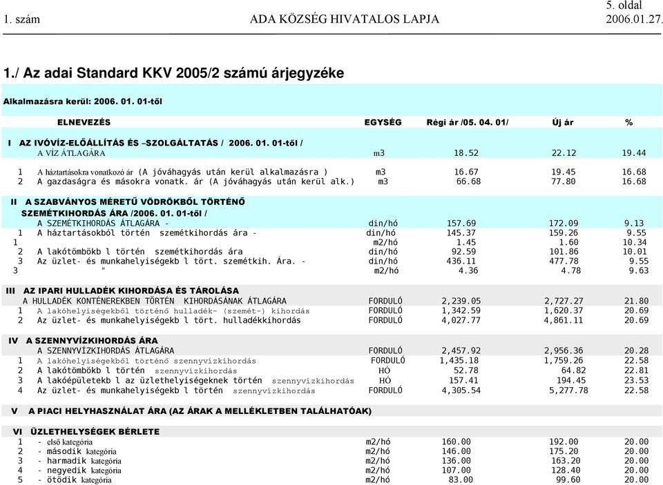 68 II A SZABVÁNYOS MÉRETŰ VÖDRÖKBŐL TÖRTÉNŐ SZEMÉTKIHORDÁS ÁRA /2006. 01. 01-től / A SZEMÉTKIHORDÁS ÁTLAGÁRA - din/hó 157.69 172.09 9.13 1 A háztartásokból történ szemétkihordás ára - din/hó 145.