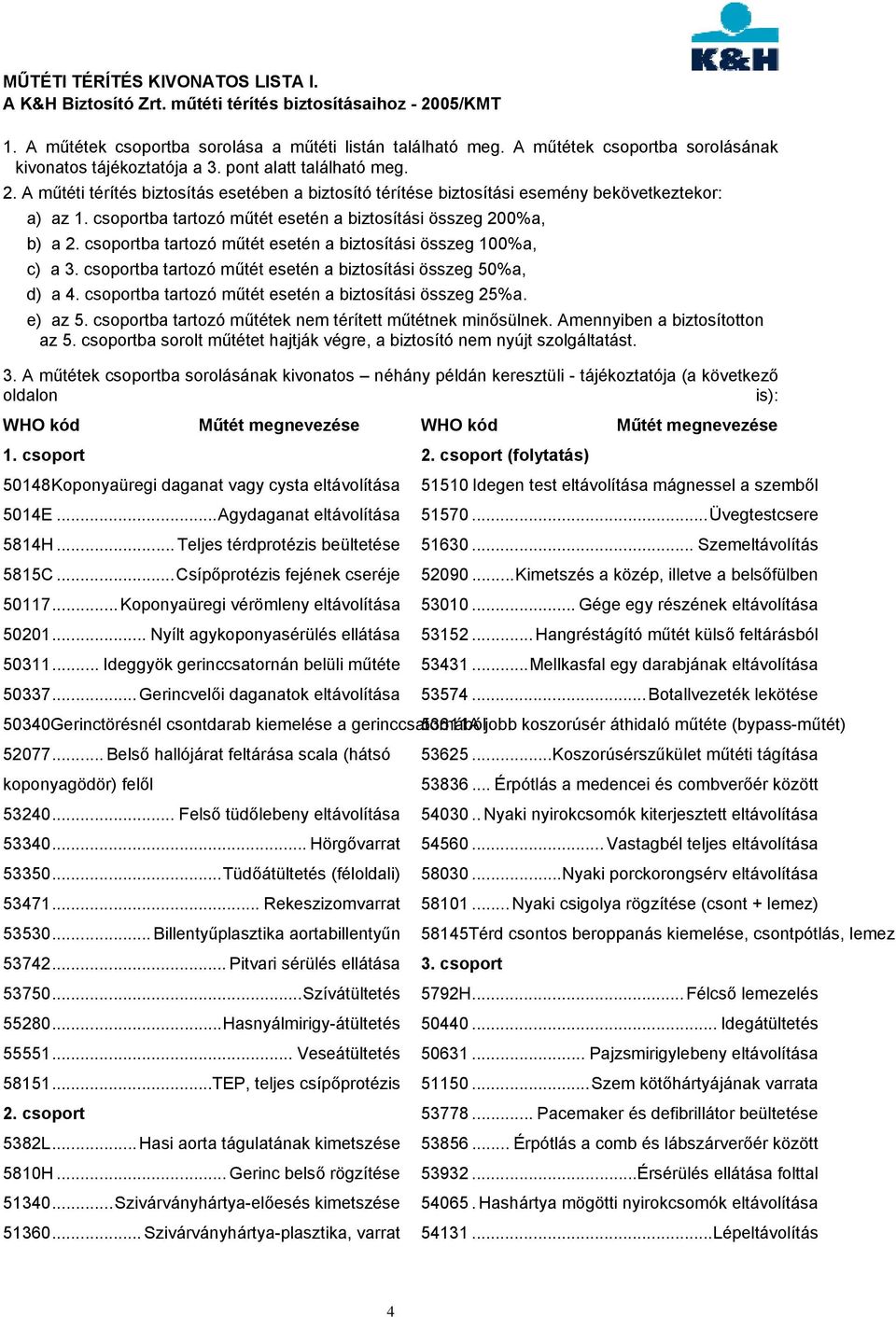 csoportba tartozó műtét esetén a biztosítási összeg 200%a, b) a 2. csoportba tartozó műtét esetén a biztosítási összeg 100%a, c) a 3. csoportba tartozó műtét esetén a biztosítási összeg 50%a, d) a 4.