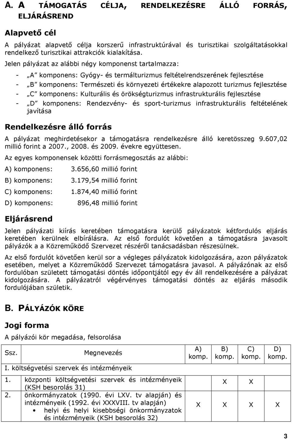 Jelen pályázat az alábbi négy komponenst tartalmazza: - A komponens: Gyógy- és termálturizmus feltételrendszerének fejlesztése - B komponens: Természeti és környezeti értékekre alapozott turizmus