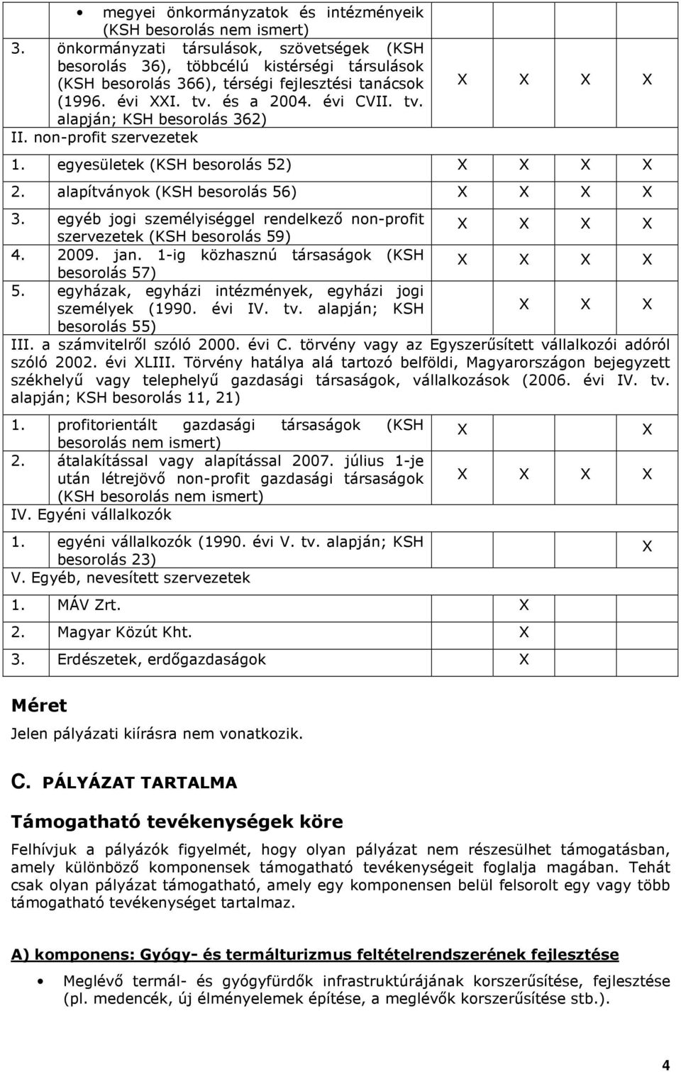 non-profit szervezetek X X X X 1. egyesületek (KSH besorolás 52) X X X X 2. alapítványok (KSH besorolás 56) X X X X 3.