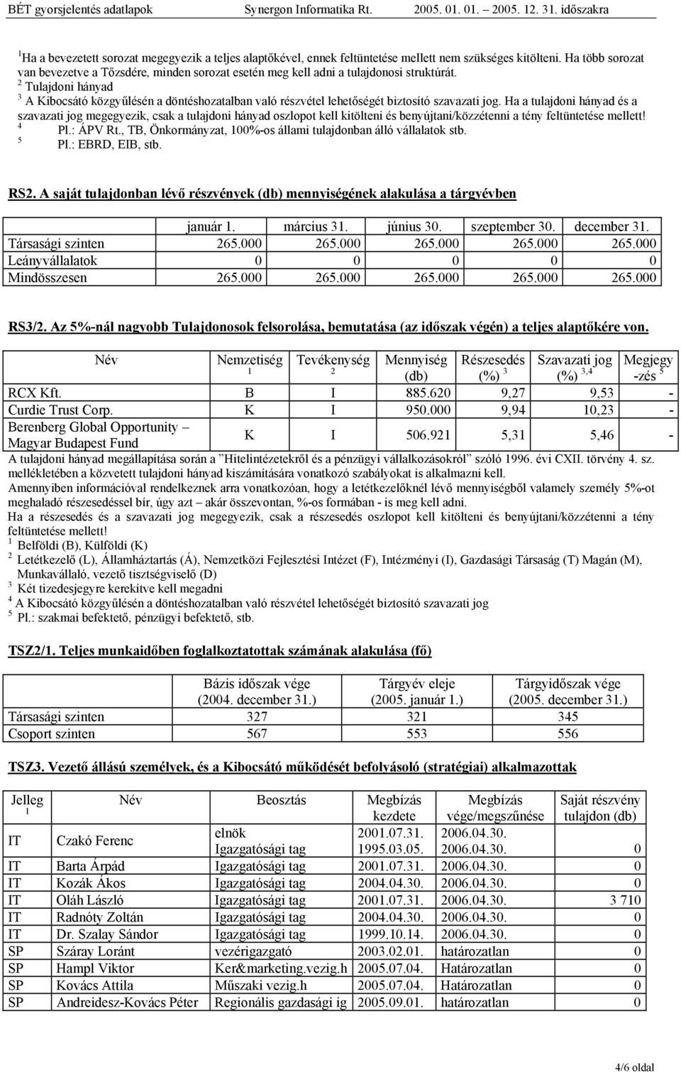 2 Tulajdoni hányad 3 A Kibocsátó közgyűlésén a döntéshozatalban való részvétel lehetőségét biztosító szavazati jog.