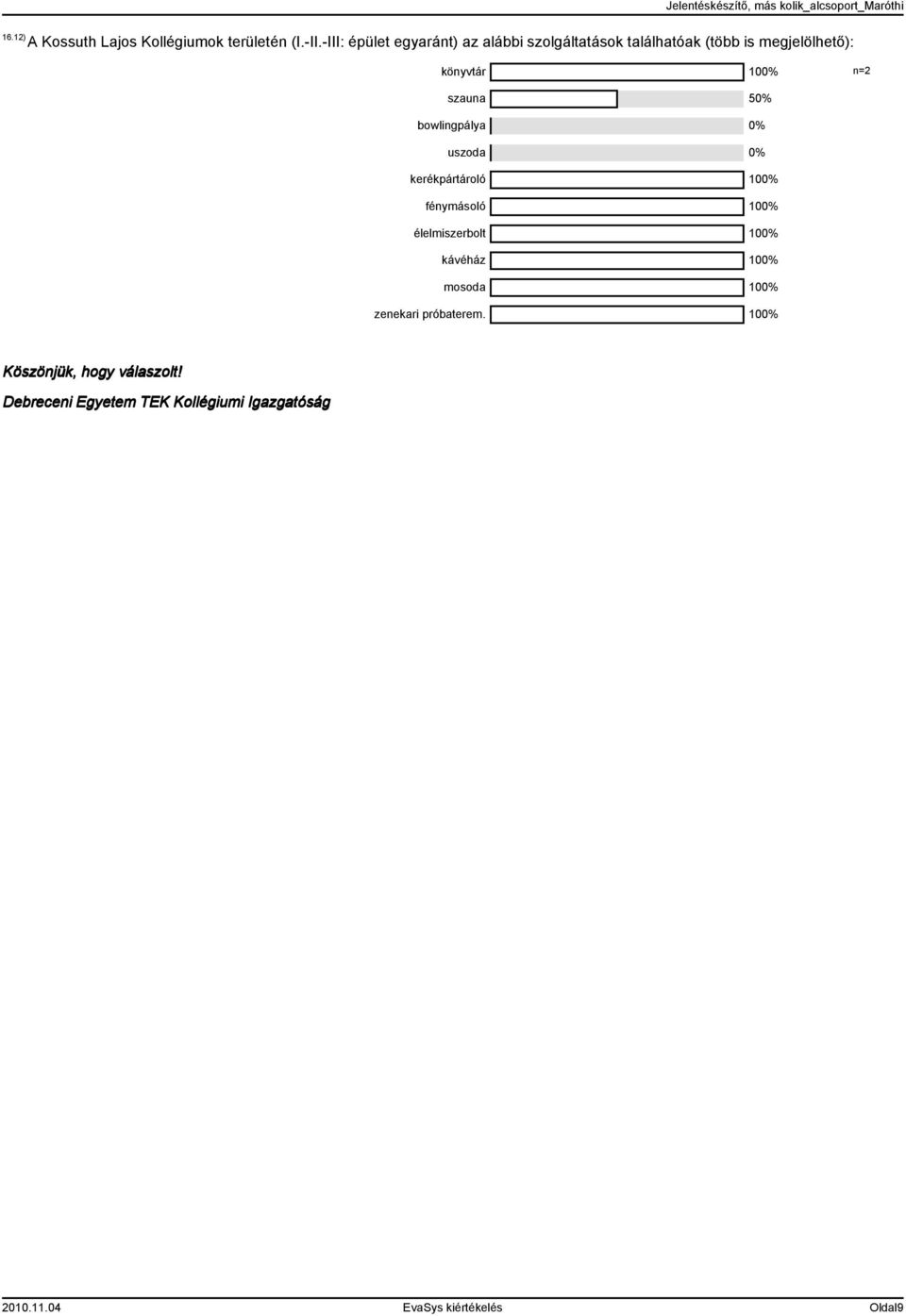 szauna 0% bowlingpálya 0% uszoda 0% kerékpártároló 00% fénymásoló 00% élelmiszerbolt 00% kávéház