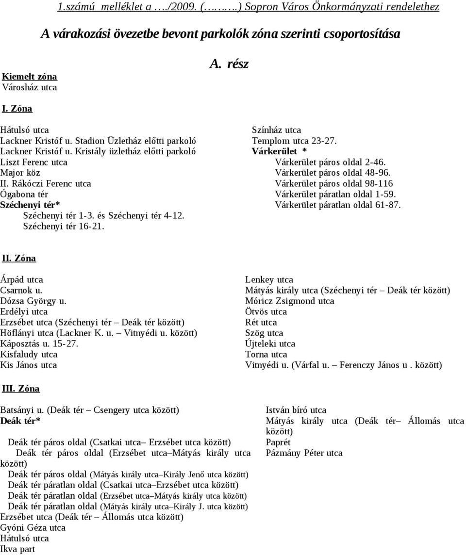 Major köz Várkerület páros oldal 48-96. II. Rákóczi Ferenc utca Várkerület páros oldal 98-116 Ógabona tér Várkerület páratlan oldal 1-59. Széchenyi tér* Várkerület páratlan oldal 61-87.