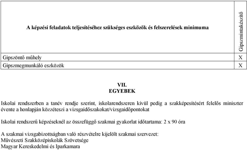 EGYEEK Iskolai rendszerben a tanév rendje szerint, iskolarendszeren kívül pedig a szakképesítésért felelős miniszter évente a honlapján