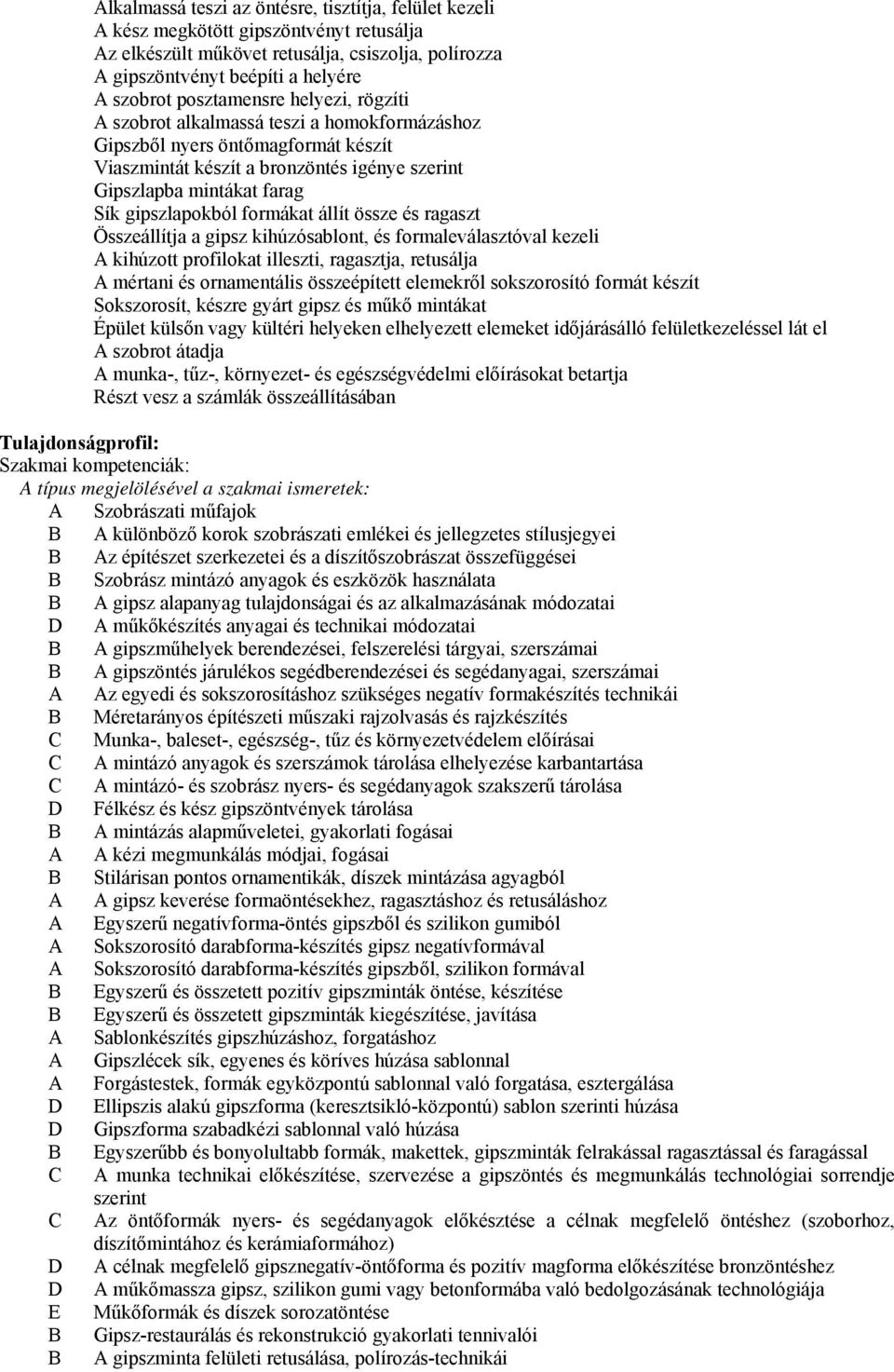 állít össze és ragaszt Összeállítja a gipsz kihúzósablont, és formaleválasztóval kezeli kihúzott profilokat illeszti, ragasztja, retusálja mértani és ornamentális összeépített elemekről sokszorosító