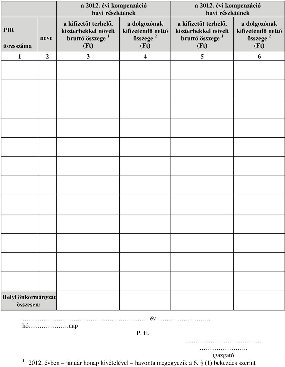 kifizetend nettó összege 2 (Ft) a 2012.  kifizetend nettó összege 2 (Ft) 1 2 3 4 5 6 Helyi önkormányzat összesen:.