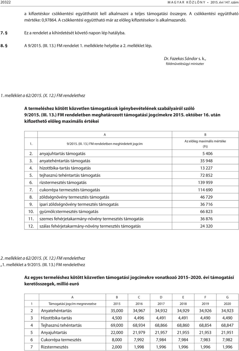 melléklet lép. Dr. Fazekas Sándor s. k., földművelésügyi miniszter 1. melléklet a 62/2015. (X. 12.