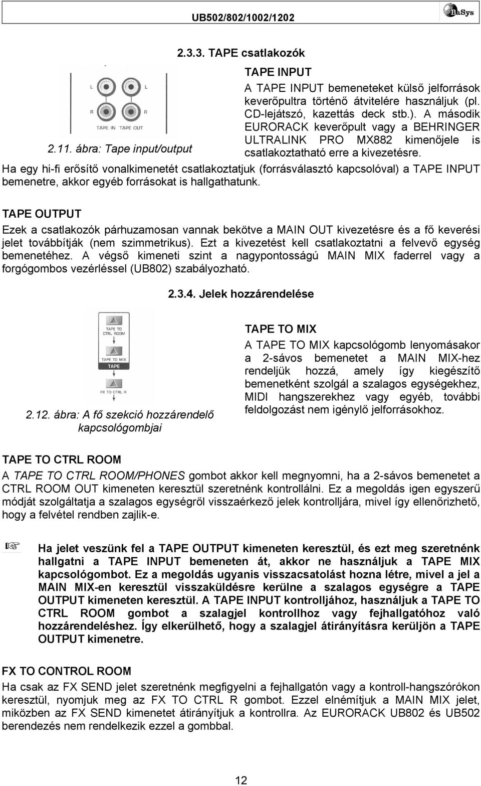 Ha egy hi-fi erősítő vonalkimenetét csatlakoztatjuk (forrásválasztó kapcsolóval) a TAPE INPUT bemenetre, akkor egyéb forrásokat is hallgathatunk.