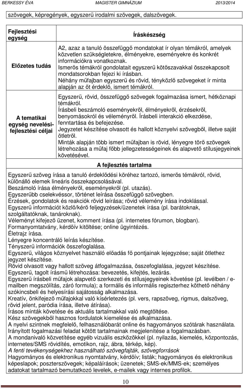 eseményekre és konkrét információkra vonatkoznak. Ismerős témákról gondolatait egyszerű kötőszavakkal összekapcsolt mondatsorokban fejezi ki írásban.