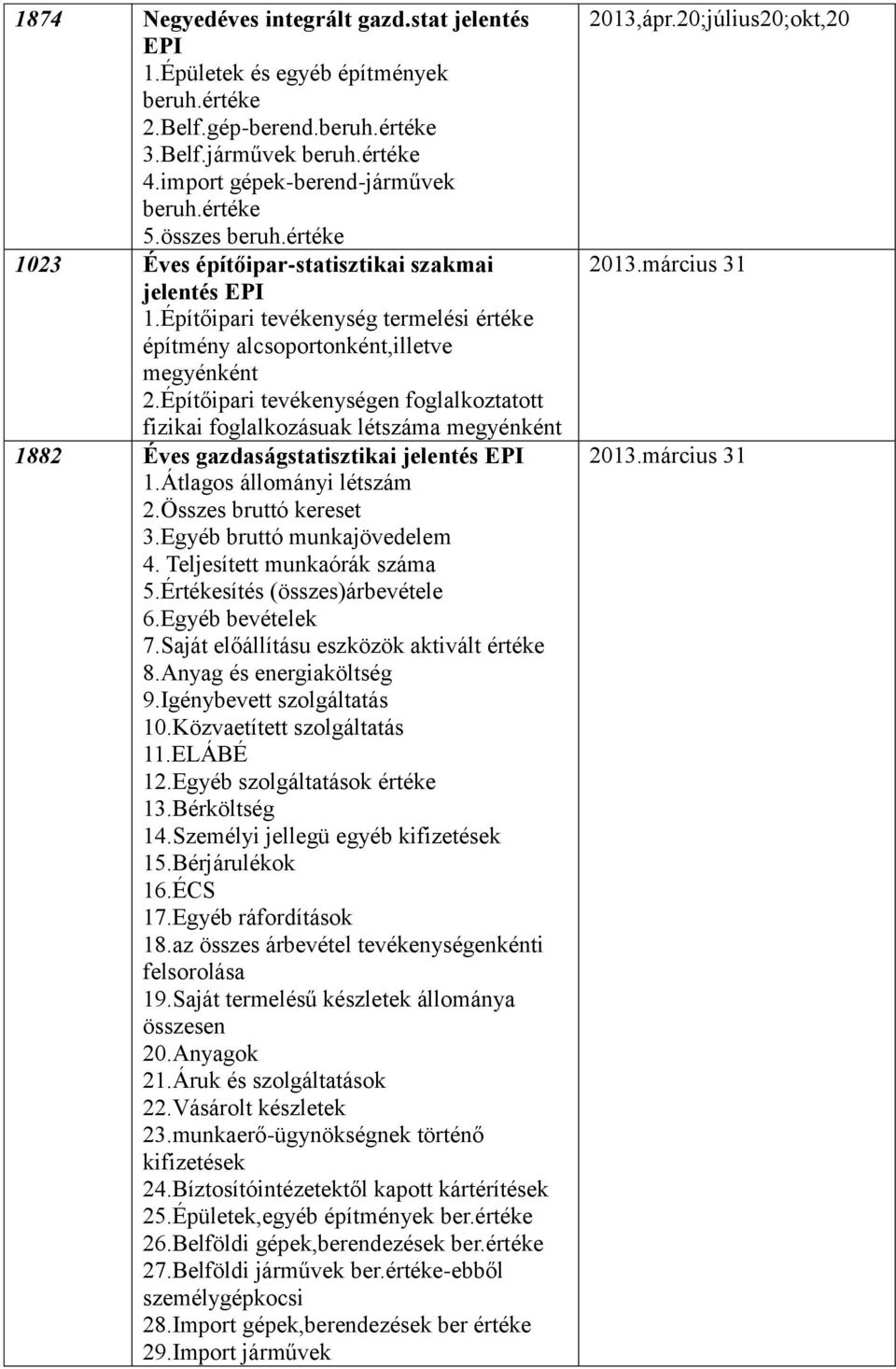 Építőipari tevékenységen foglalkoztatott fizikai foglalkozásuak létszáma megyénként 1882 Éves gazdaságstatisztikai jelentés EPI 1.Átlagos állományi létszám 2.Összes bruttó kereset 3.