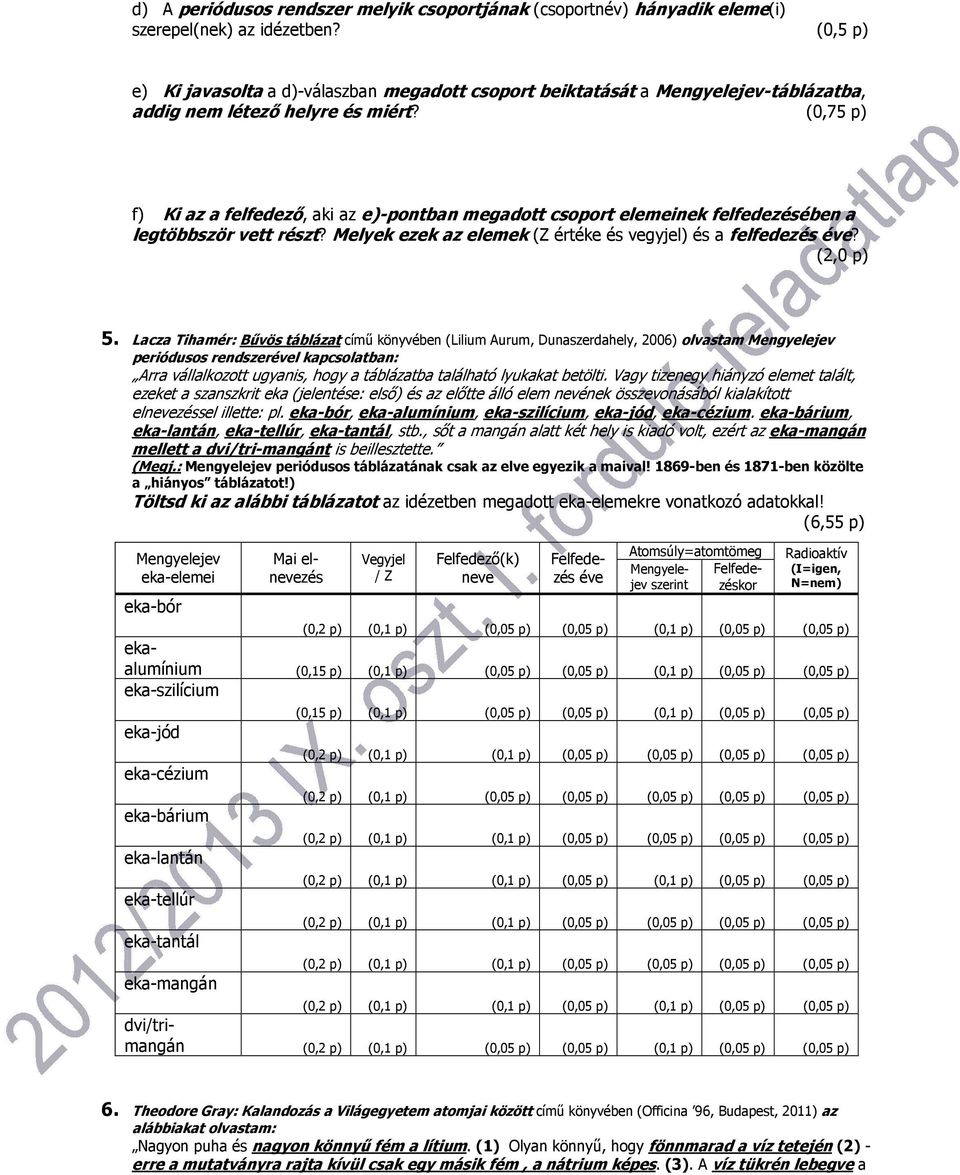 (0,75 p) f) Ki az a felfedező, aki az e)-pontban megadott csoport elemeinek felfedezésében a legtöbbször vett részt? Melyek ezek az elemek (Z értéke és vegyjel) és a felfedezés éve? (2,0 p) 5.