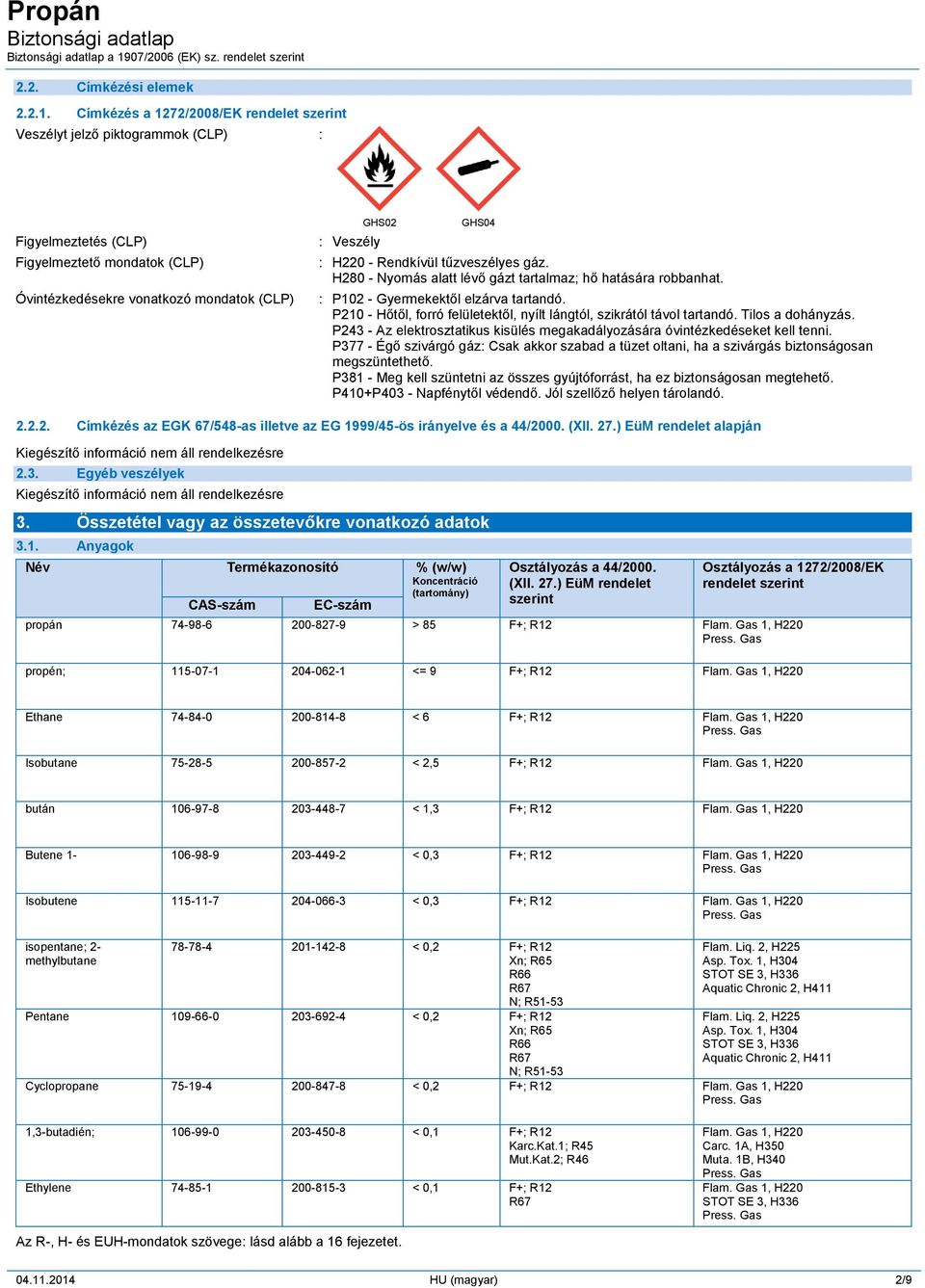 Rendkívül tűzveszélyes gáz. H280 - Nyomás alatt lévő gázt tartalmaz; hő hatására robbanhat. : P102 - Gyermekektől elzárva tartandó.