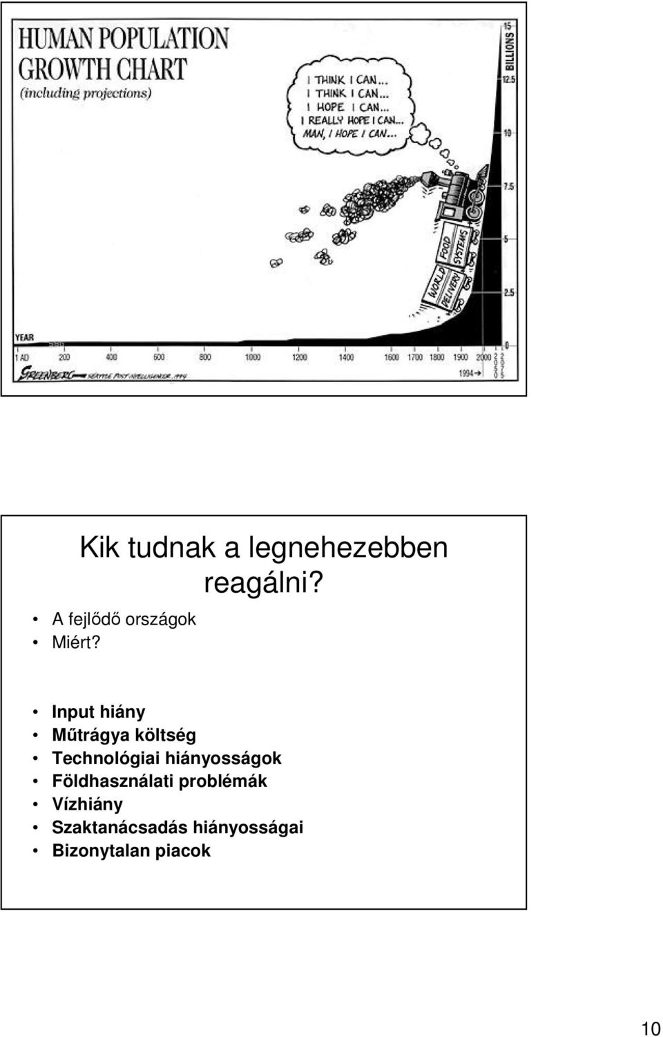 Input hiány Mőtrágya költség Technológiai