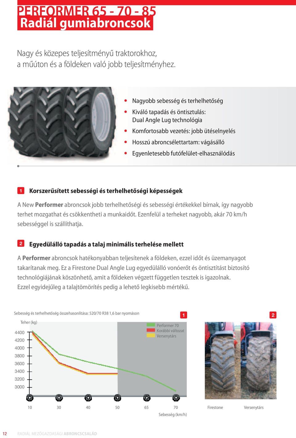 futófelület-elhasználódás 1 Korszerűsített sebességi és terhelhetőségi képességek a New Performer abroncsok jobb terhelhetőségi és sebességi értékekkel bírnak, így nagyobb terhet mozgathat és