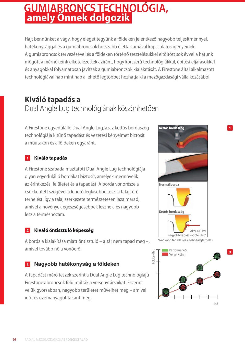 a gumiabroncsok tervezésével és a földeken történő tesztelésükkel eltöltött sok évvel a hátunk mögött a mérnökeink elkötelezettek aziránt, hogy korszerű technológiákkal, építési eljárásokkal és