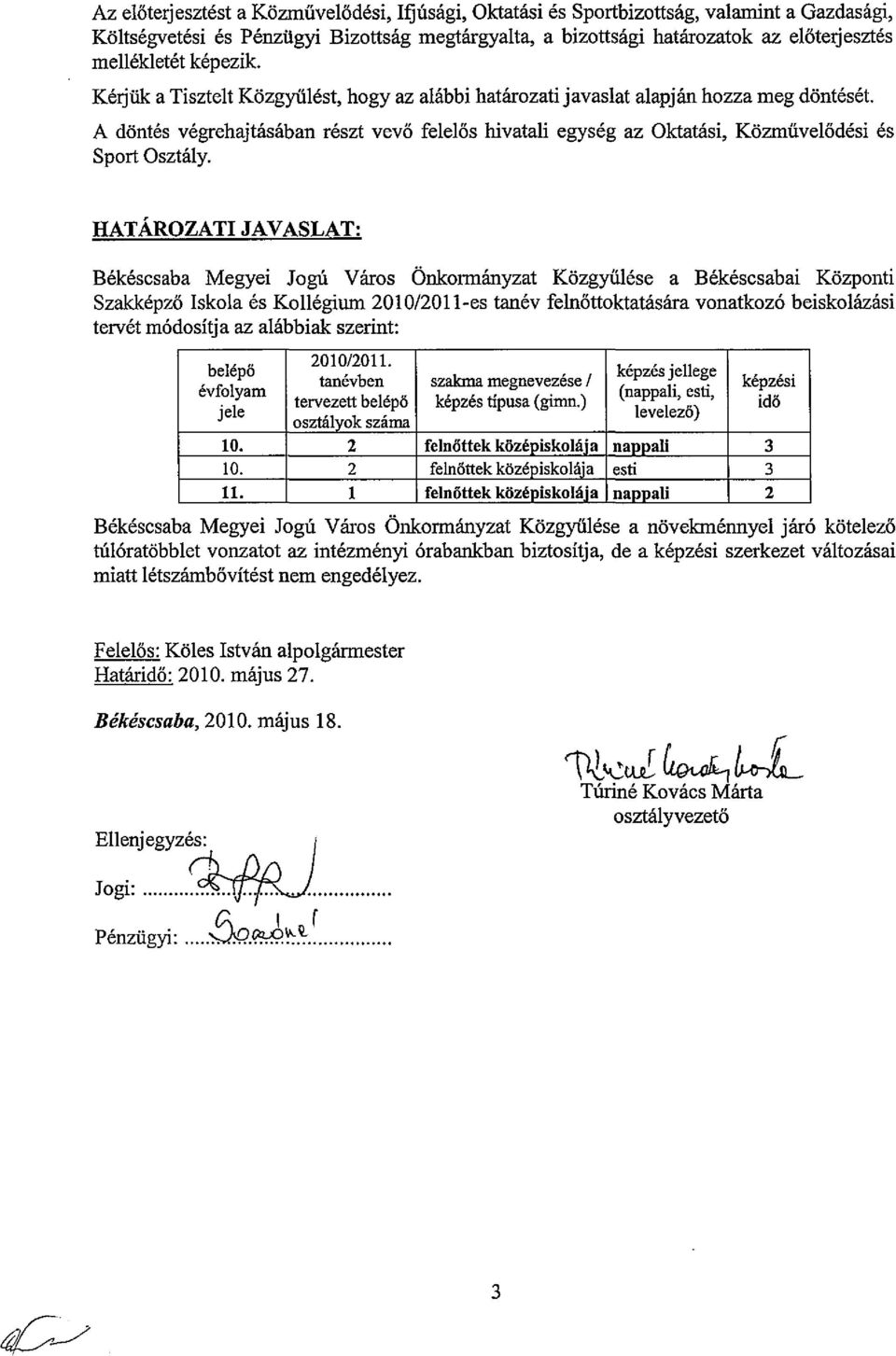 A döntés végrehajtásában részt vevő felelős hivatali egység az Oktatási, Közművelődési és Sport Osztály.