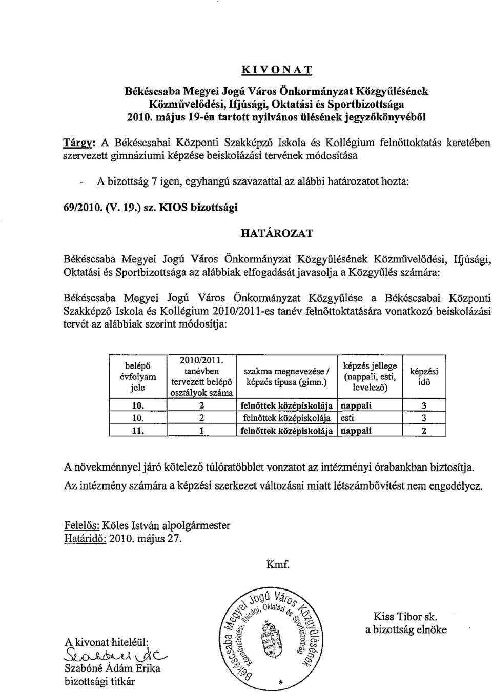 határozatot hozta: 69/2010. (V. 19.) sz.