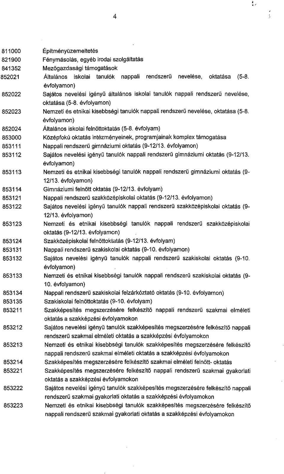 évfolyamon) 852023 Nemzeti és etnikai kisebbségi tanulók nappali rendszerű nevelése, oktatása (5-8. évfolyamon) 852024 Általános iskolai felnőttoktalás (-8.