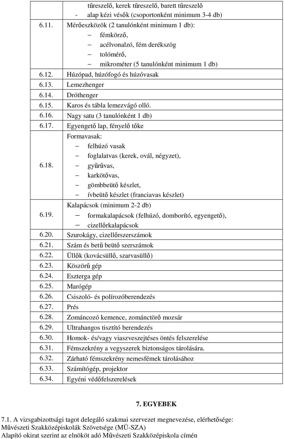 Dróthenger 6.15. Karos és tábla lemezvágó olló. 6.16. Nagy satu (3 tanulónként 1 db) 6.17. Egyengető lap, fényelő tőke 6.18. 6.19.