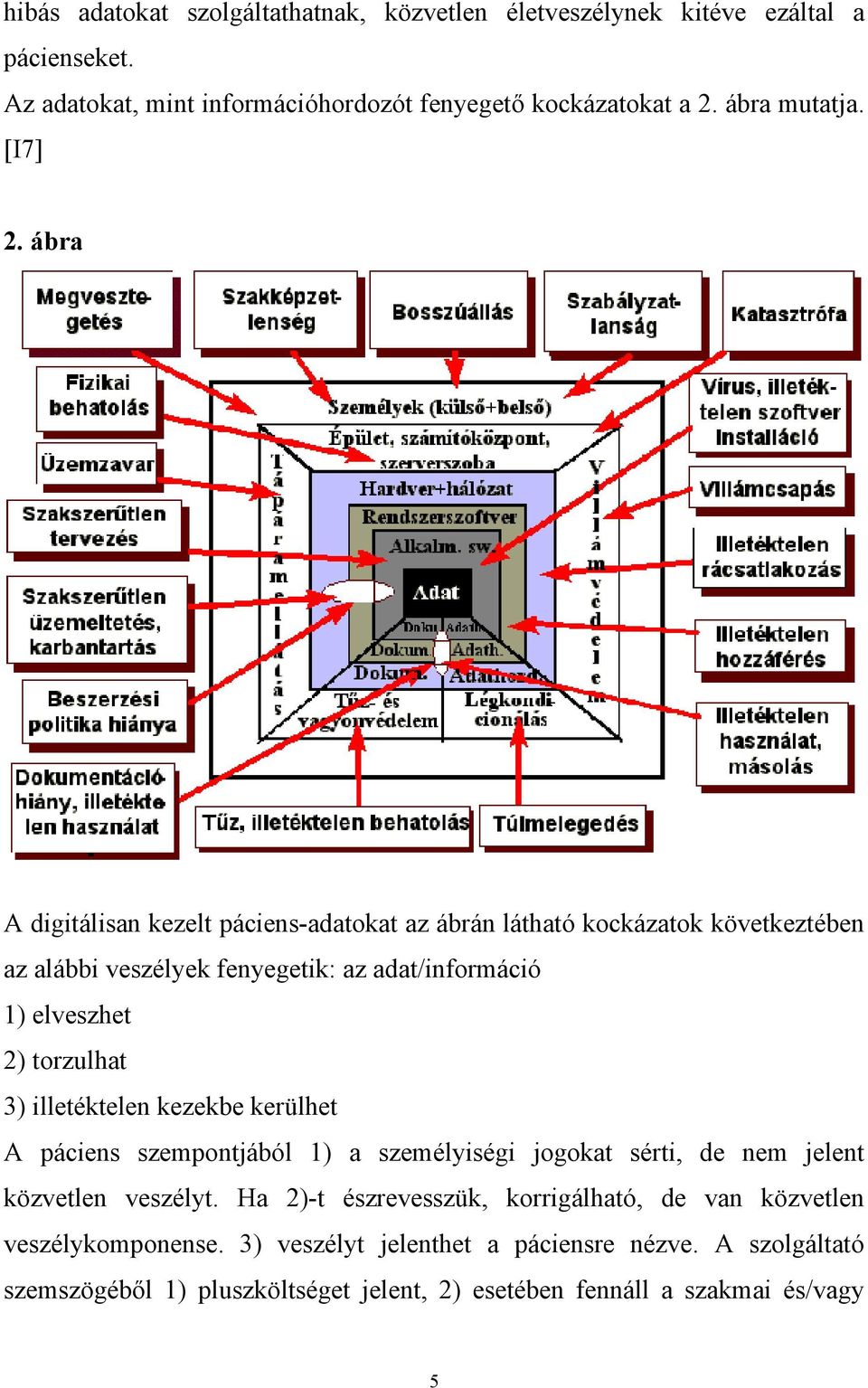 ábra A digitálisan kezelt páciens-adatokat az ábrán látható kockázatok következtében az alábbi veszélyek fenyegetik: az adat/információ 1) elveszhet 2) torzulhat 3)