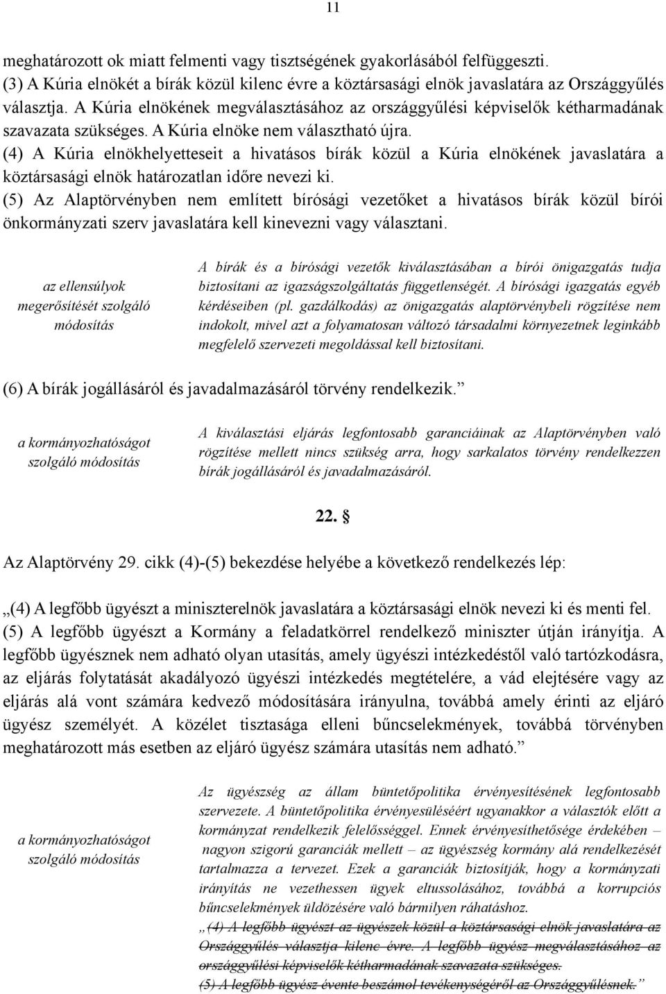 (4) A Kúria elnökhelyetteseit a hivatásos bírák közül a Kúria elnökének javaslatára a köztársasági elnök határozatlan időre nevezi ki.