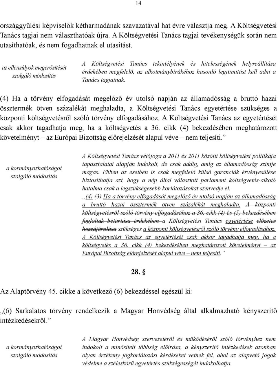 megerősítését szolgáló A Költségvetési Tanács tekintélyének és hitelességének helyreállítása érdekében megfelelő, az alkotmánybírákéhoz hasonló legitimitást kell adni a Tanács tagjainak.