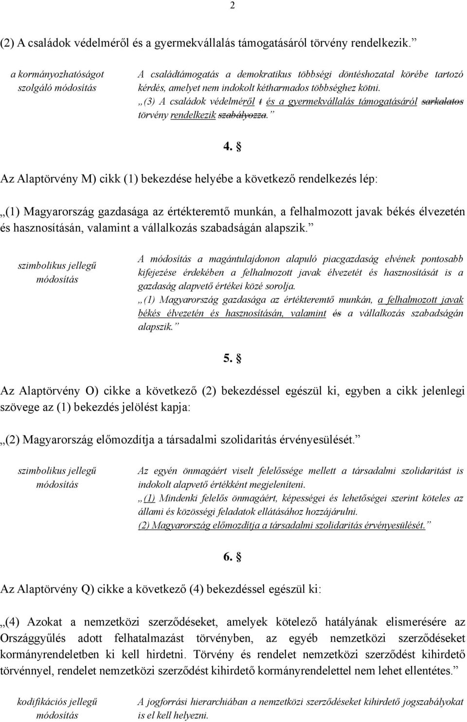 (3) A családok védelméről t és a gyermekvállalás támogatásáról sarkalatos törvény rendelkezik szabályozza. Az Alaptörvény M) cikk (1) bekezdése helyébe a következő rendelkezés lép: 4.