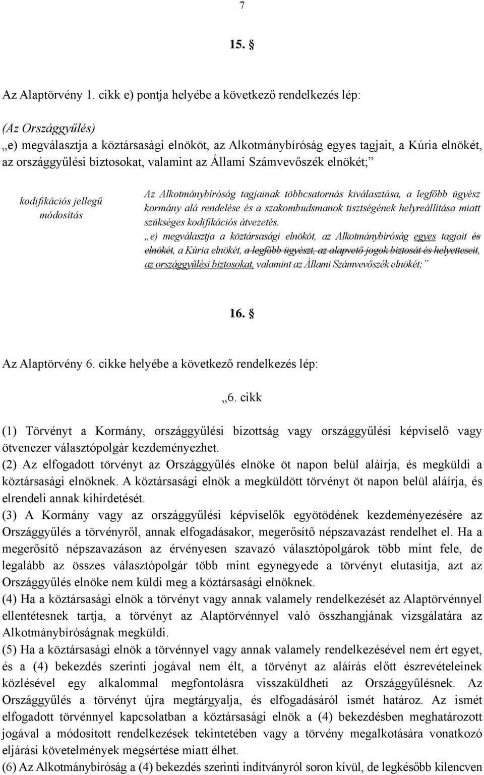 az Állami Számvevőszék elnökét; Az Alkotmánybíróság tagjainak többcsatornás kiválasztása, a legfőbb ügyész kormány alá rendelése és a szakombudsmanok tisztségének helyreállítása miatt szükséges