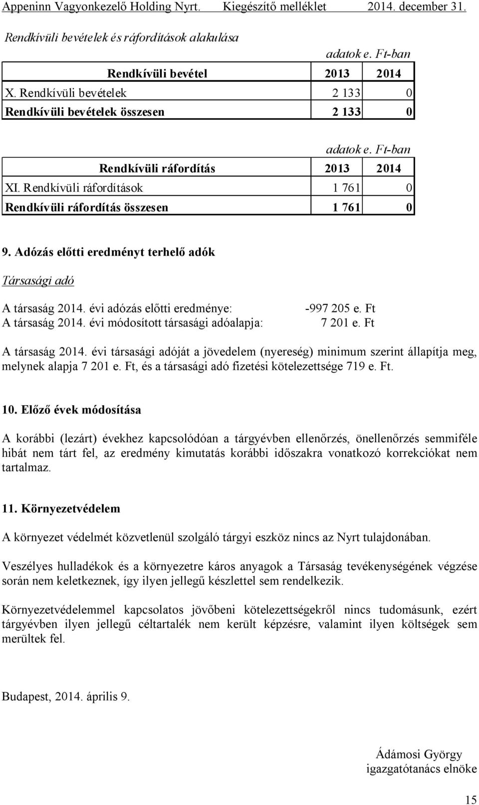 évi adózás előtti eredménye: A társaság 2014. évi módosított társasági adóalapja: -997 205 e. Ft 7 201 e. Ft A társaság 2014.