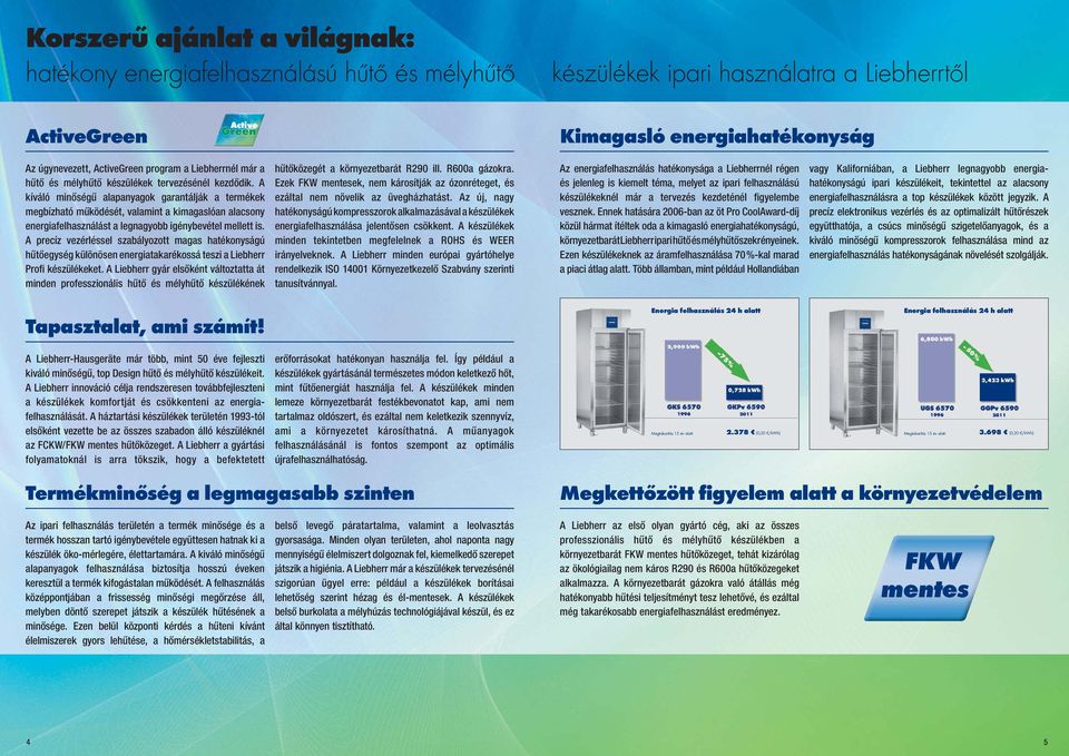 A kíváló minőségű alapanyagok garantálják a termékek megbízható működését, valamint a kimagaslóan alacsony energiafelhasználást a legnagyobb igénybevétel mellett is.