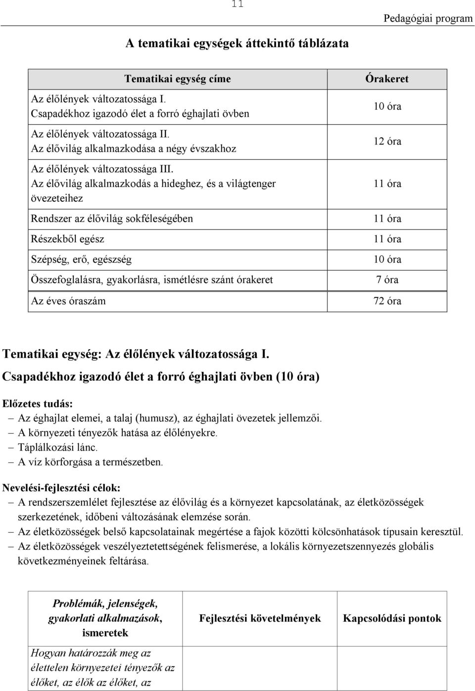 Az élővilág alkalmazkodás a hideghez, és a világtenger övezeteihez Rendszer az élővilág sokféleségében Részekből egész Szépség, erő, egészség Összefoglalásra, gyakorlásra, ismétlésre szánt órakeret