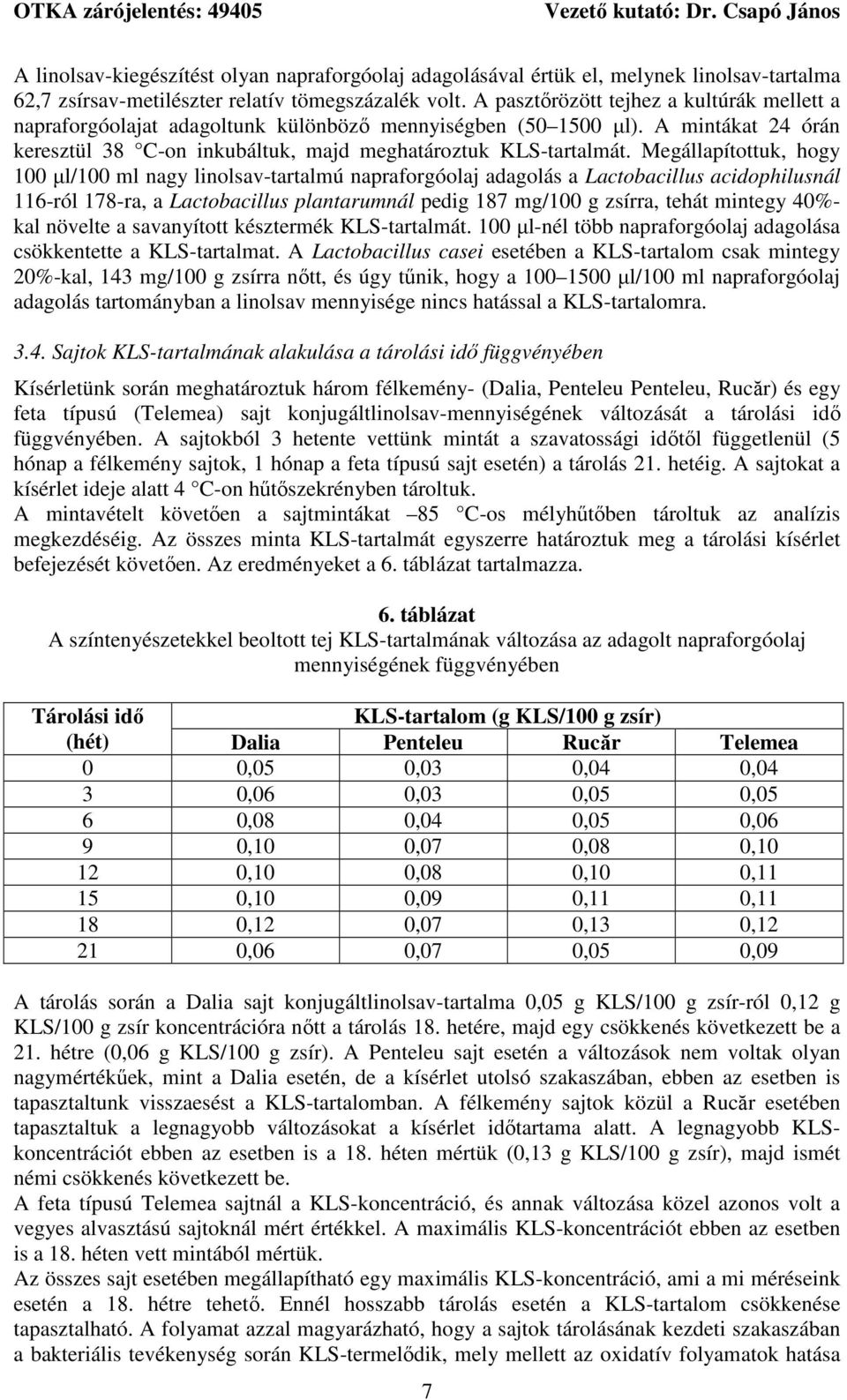 Megállapítottuk, hogy 100 µl/100 ml nagy linolsav-tartalmú napraforgóolaj adagolás a Lactobacillus acidophilusnál 116-ról 178-ra, a Lactobacillus plantarumnál pedig 187 mg/100 g zsírra, tehát mintegy